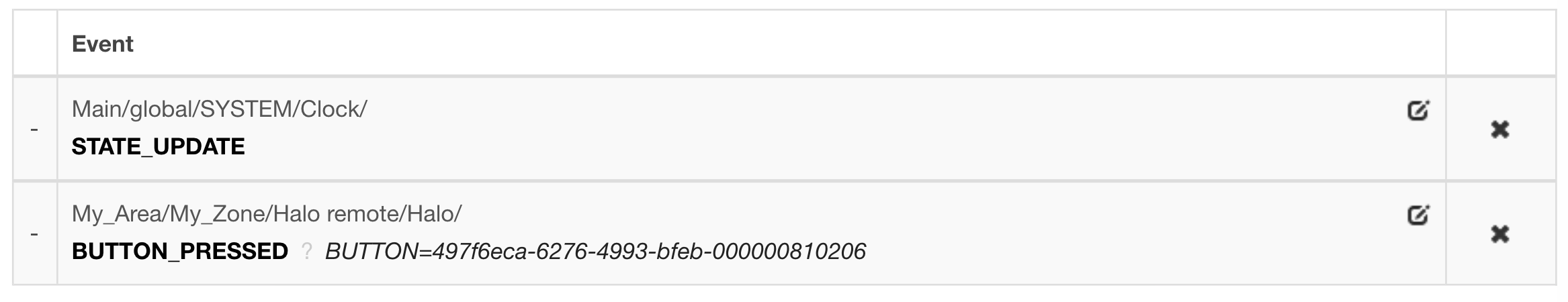 Event to execute the Macro