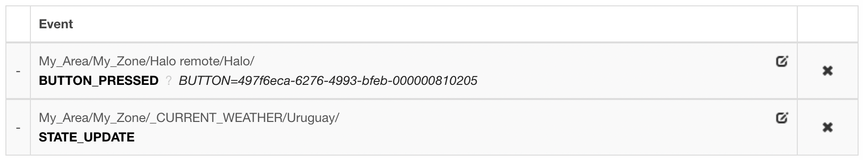 Event to execute the Macro